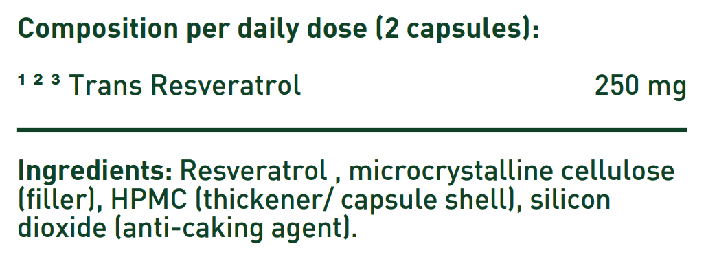 Resveratrol 125 mg