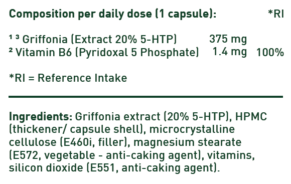 5-HTP 75mg