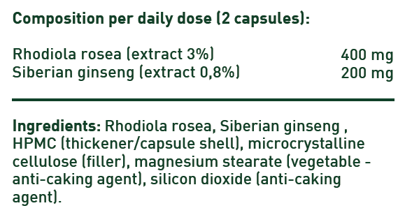 Rhodiola und Ginseng