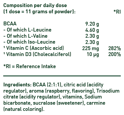 BCAA Powder Raspberry