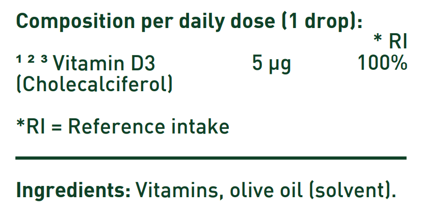 Vitamine D3 druppels