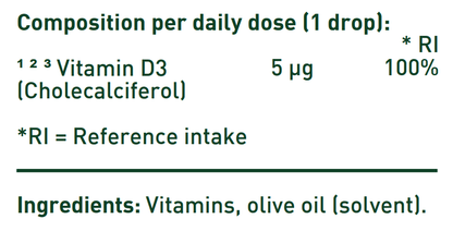 Vitamine D3 druppels