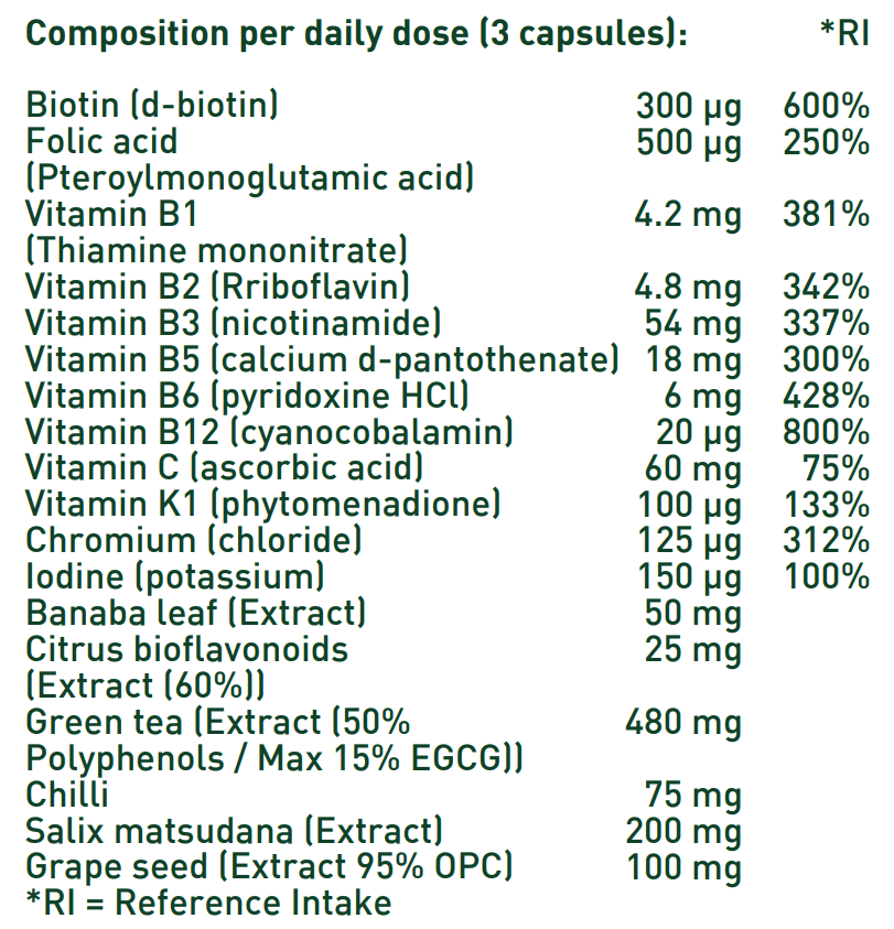 Fatburner