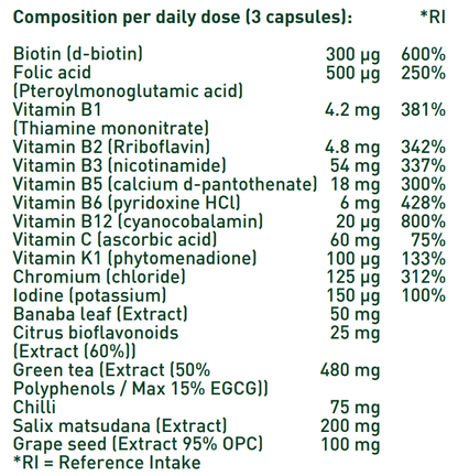 Fatburner