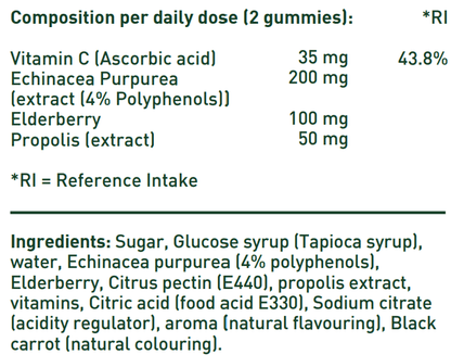 Gummies Imuun