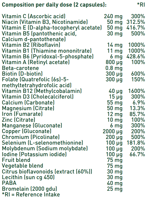 Multi Mega Caps – Hochdosierte Multivitamine