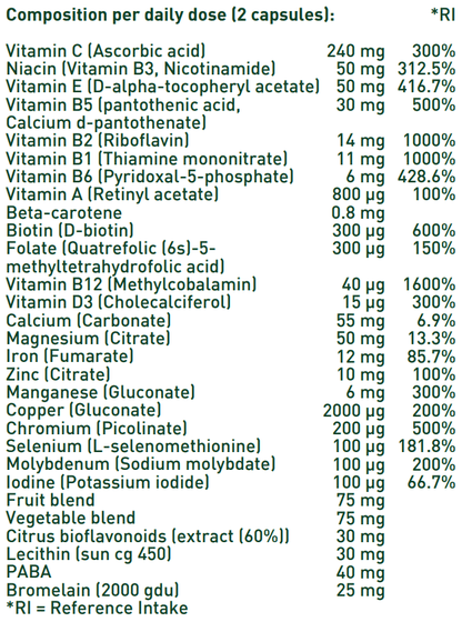 Multi Mega Caps – Hochdosierte Multivitamine