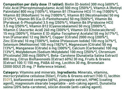 Multi Mega Tabs – Hochdosierte Multivitamine